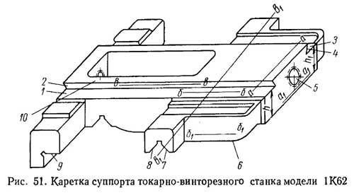 Малий. 52. Каретка суппорта токарно-гвинторізного верстата моделі 1К62